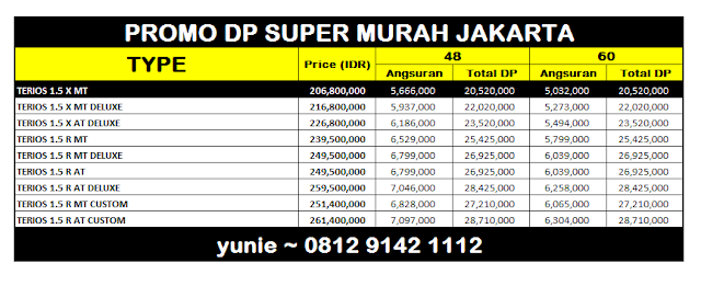  promo dp super murah terios