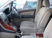 bagian interior mobil toyota camry