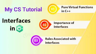 Interfaces (Abstract class) in C++ | Characteristics and rules | Example | My CS Tutorial