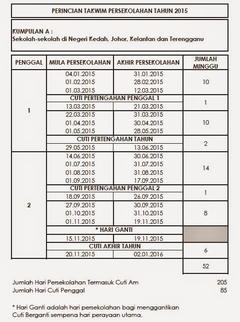 Dunia Sekolah: Takwim Sesi Persekolahan 2015