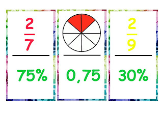 Media Pembelajaran Matematika Domino Pecahan