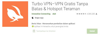 VPN penguat Sinyal