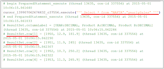 SAP HANA SQL Trace output