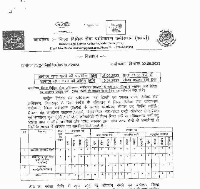 CG DISTRICT KABIRDHAM VIDHI VIBHAG VACANCY 2023 | छत्तीसगढ़ के कबीरधाम में तृतीय एवं चतुर्थ श्रेणी पदों की वेकेंसी