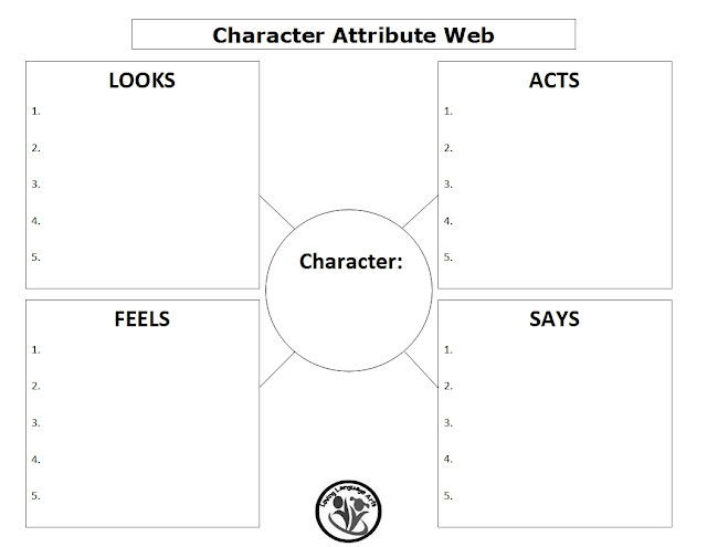 Reading Literature Graphic Organizer