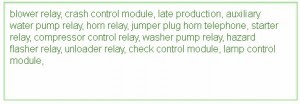 Fuse Box BMW 540i 1993 Diagram