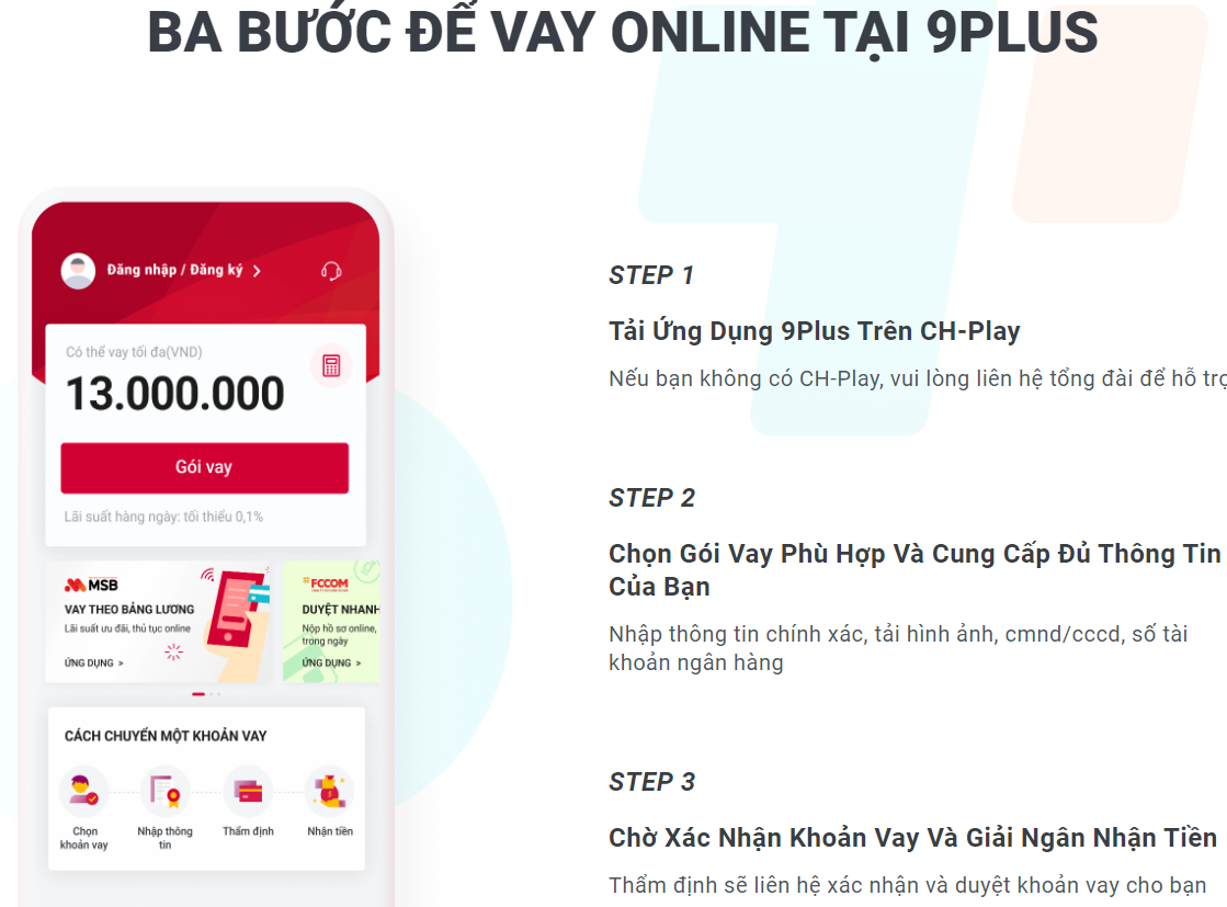 Công TY TNHH 9PLUS là gì? 9 PLUS app có phải tín dụng đen?