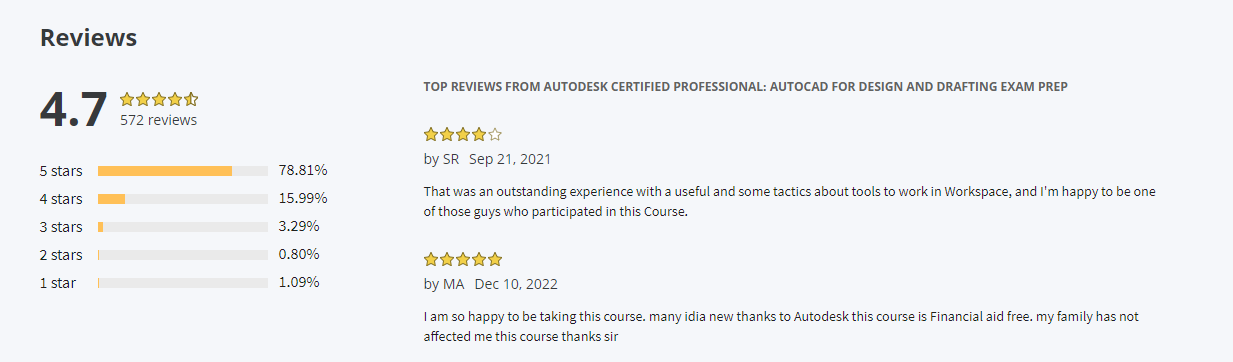 Autodesk Certified Professional: AutoCAD for Design and Drafting Exam Prep course reviews