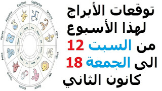 توقعات الأبراج لهذا الأسبوع من السبت 12 الى الجمعة 18 كانون الثاني-يناير 2018   