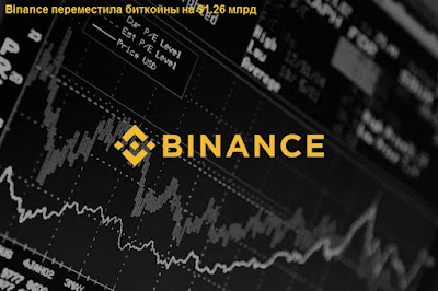 Binance переместила биткойны на $1.26 млрд