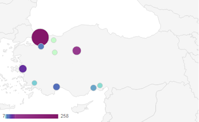  BitNodes Türkiye