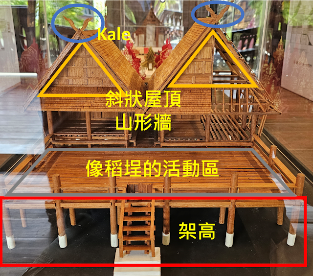 【旅行】蘭納建築元素解析！清邁皇家佛寺：最古老開基清曼寺！