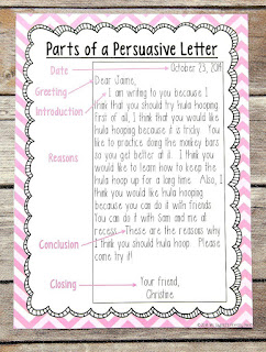 Persuasive Writing Anchor Chart - A Guide to Effective Persuasion