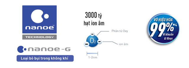 Điều hòa hai chiều panasonic CU/CS-Z9VKH-8