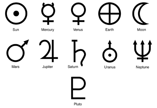 Symbols 