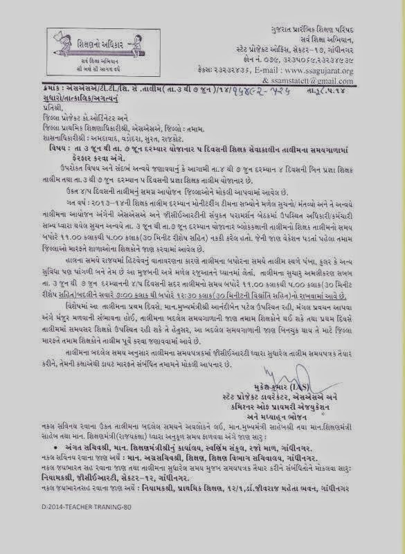 Application Letter Post Hindi Teacher