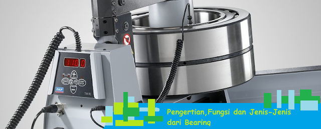 Pengertian,Fungsi dan Jenis-Jenis dari Bearing