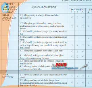 Download Program Semester Kelompok B Semester 1 Tahun Pelajaran 2016/2017 Gratis