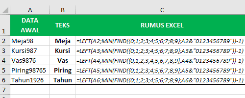 Rumus Excel Untuk Mengambil Teks Saja