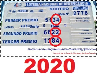 sorteo-loteria-miércoles-21-de-abril-panama-2021