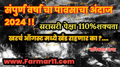 येणाऱ्या वर्षी किती होणार पाऊस