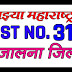 Maza Maharashtra GK TEST 31. Jalana District. ओळख माझ्या महाराष्ट्राची चाचणी . 31. जालना जिल्हा