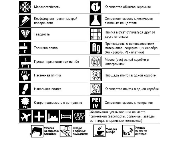 Услуги сантехника в Москве и Московской области