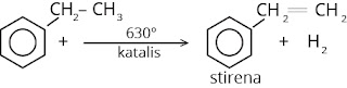 reaksi pembuatan stirena