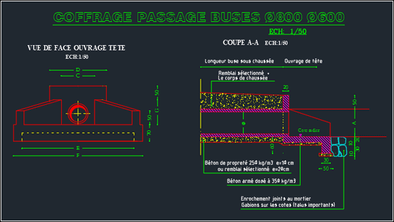 Détail Buse (DWG)