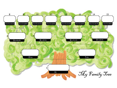 family tree template for children free. blank family tree template for