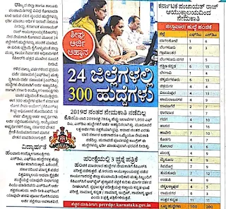 Karnataka Panchayat Raj Commissionerate Recruitment 2024: 300 FDA and SDA Vacancies, Notification, Eligibility Criteria, Last Date to Apply Online