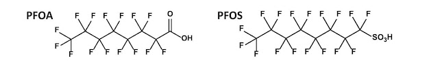 struttura chimica di pfoa e pfos