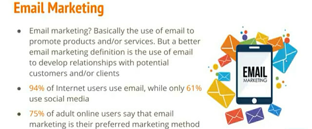 Importance of Email marketing