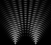 Interference