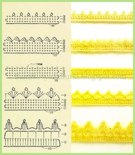 Обвязка края, тесьма, кружево крючком(