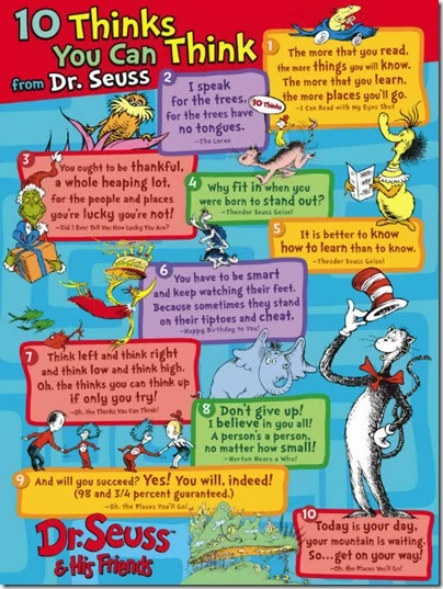 Thinks you can Think-Dr-Seuss-Quotes-Poster