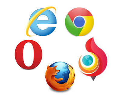 best browser 2015