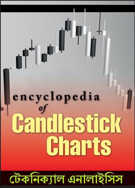 Forex Candlesticks Technical Analysis Bangla