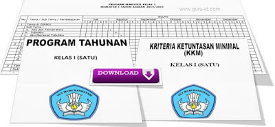 Prota kurikulum 2013 SD kelas 1/2/3/4/5/6 Revisi 2017