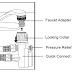 How to Connect Countertop Dishwasher Properly