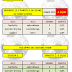 Scommesse: il Trixie per oggi