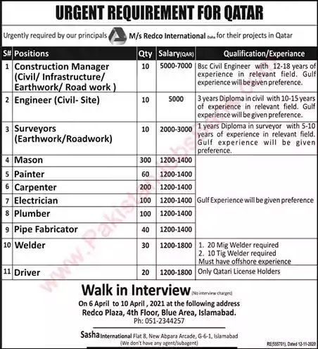 New Jobs in Pakistan Redco International Qatar Jobs 2021 | Walk in Interview