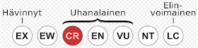 Uhanalaisuusluokitus: hävinnyt - elinvoimainen. 