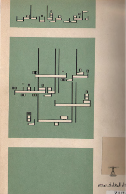 Functional theory in architecture