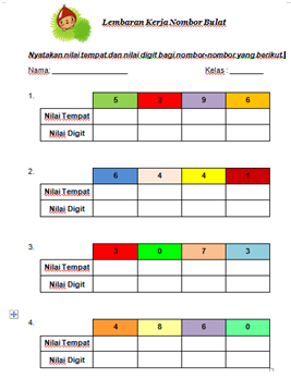 Kelas Tuisyen & Iqra': MATEMATIK TAHUN 2