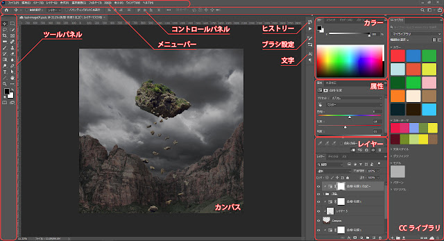 Photoshop 2020のワークスペース