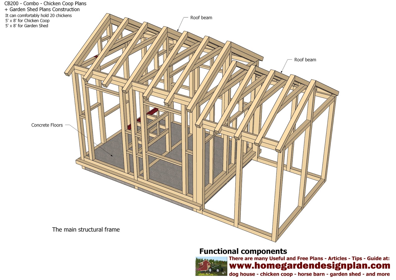 Maje: Chicken coop garden shed plans