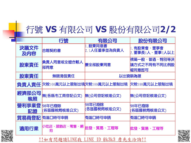 金山會計記帳士、會計師、會計事務所、會計師事務所、記帳士事務、所、公司登記、工廠設立登記、委託記帳處理、稅務申報諮詢、新竹境外公司、台北會計師、新北會計師、桃園會計師、竹北會計師、台北會計事務所、新北會計事務所、桃園會計事務所、新竹會計事務所、竹北會計事務所、新竹會計師事務所、竹北會計師事務所、記帳士事務所、台北記帳士事務所、新北記帳士事務所、桃園記帳士事務所、新竹記帳士事務所、竹北記帳士事務所、公司登記、台北公司登記、新北公司登記、桃園公司登記、新竹公司登記、竹北公司登記、保險經紀人、保險經紀人新竹、公共意外險、商業火險、團體保險申請