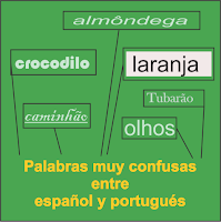 portugues, aprender portugues, portugues de Brasil, palabras chistosas en portugues, palabras graciosas en portugues, aprender portugues
