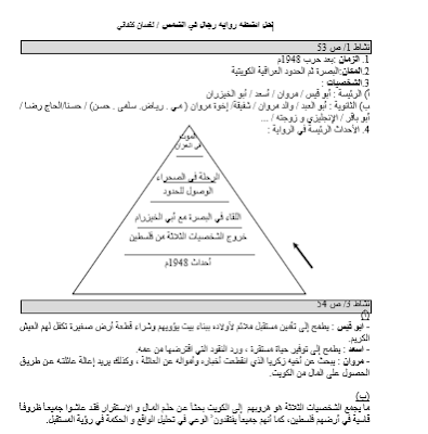 انشطة درس رجال في الشمس في اللغة العربية الصف الثاني عشر الفصل الثالث